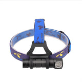 SKILHUNT H03 SE L2 1200LM TIR Lens 2 in1 Magnetic Headlamp L-shape LED Flashlight