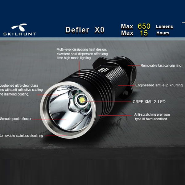 SKILHUNT Defier X0 L2 650lm Tactical LED Flashlight