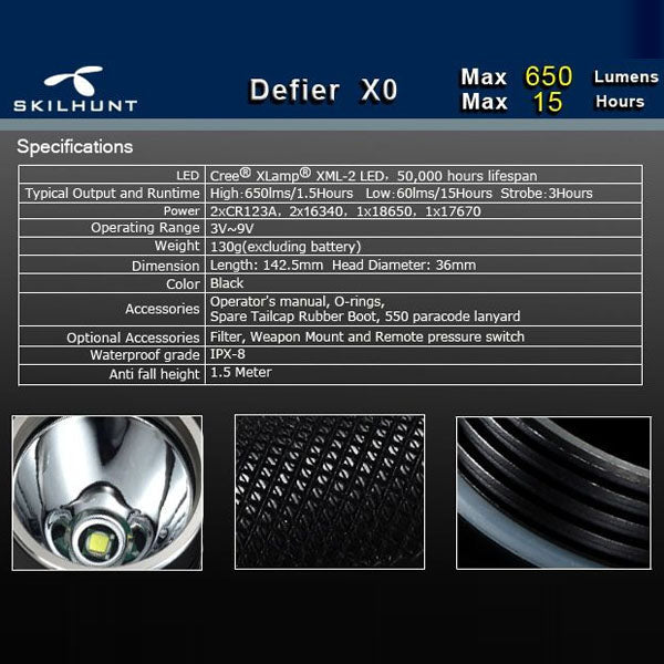 SKILHUNT Defier X0 L2 650lm Tactical LED Flashlight