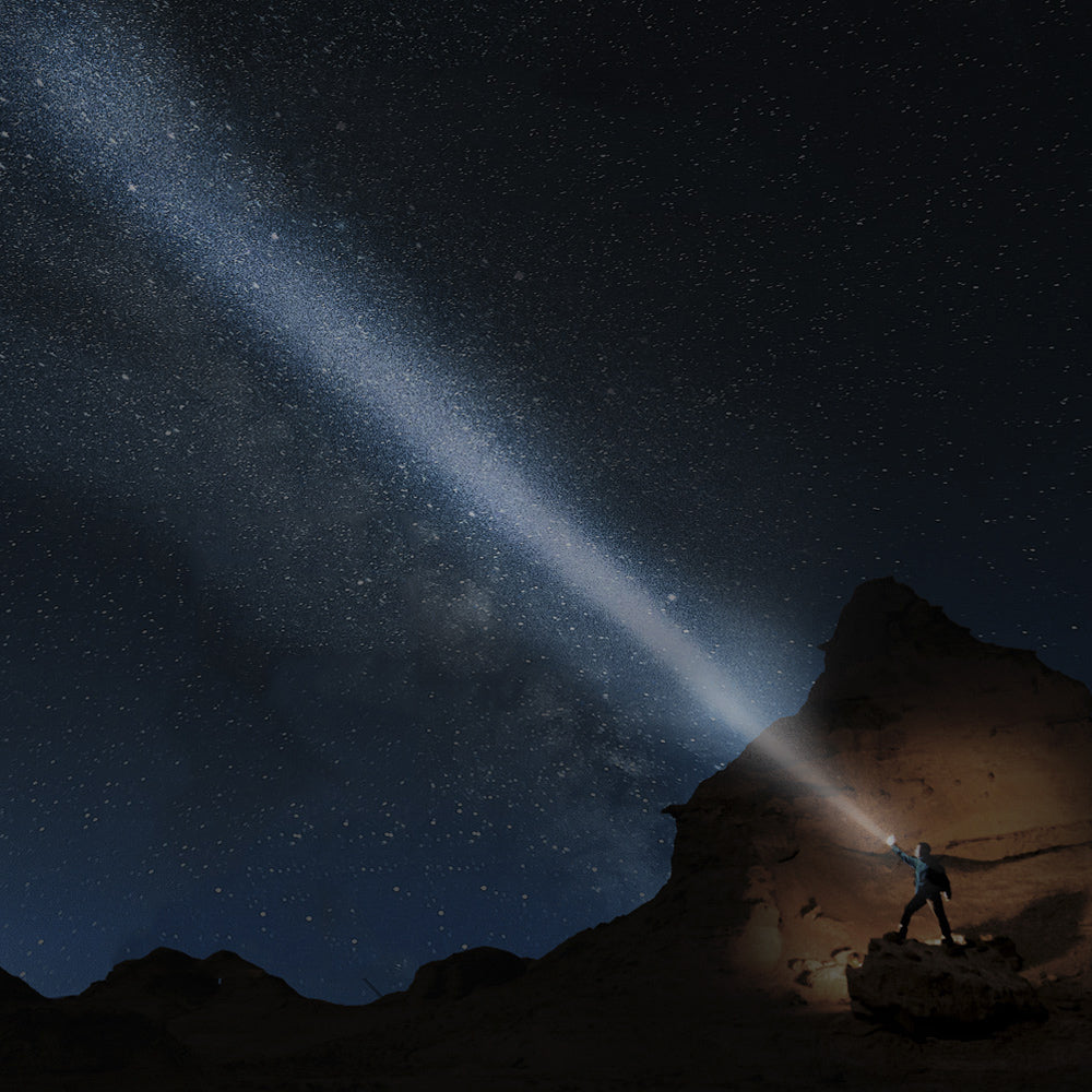 NICRON B70 800lm Flashlight Magnet 90° Waterproof 4 Modes Zoomable LED Work Lamp Camping Hunting Emergency Lantern