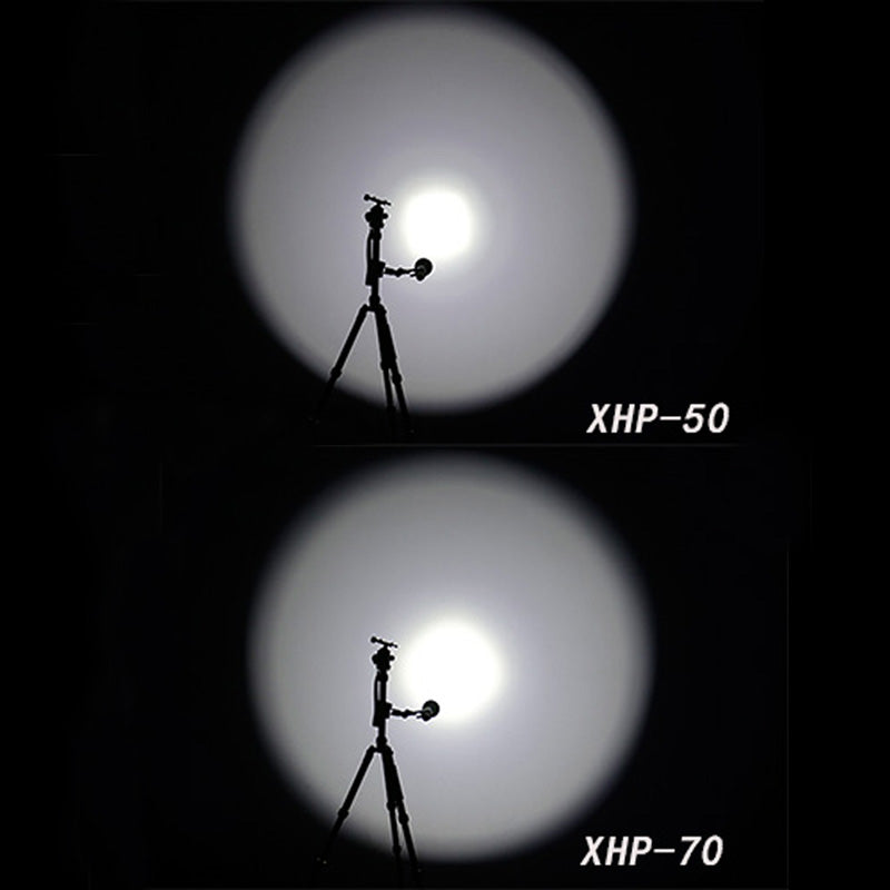 AMUTORCH TC500 XHP50/XHP70 3800Lumens 30W Dual Switch Brightness Powerful LED Flashlight 18650