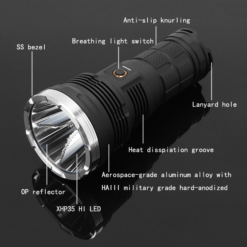 Astrolux MF02 XHP35 HI 3000LM CW Long-range Searching LED Flashlight 1587M