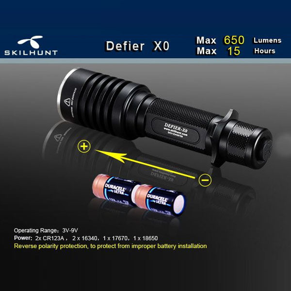SKILHUNT Defier X0 L2 650lm Tactical LED Flashlight