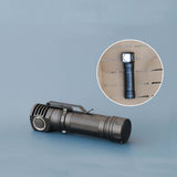 Skilhunt H04 RC XM-L2 1200lm USB Rechargeable Magnetic L-shape Flashlight Headlamp