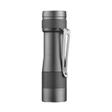 LUMINTOP FW3A XPL HI 2800LM ANDÚRIL UI EDC Flashlight EDC LED Flashlight Mini LED Keychain Light Mini Torch