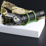 CONVOY H1 XML2 1048lm LED Headlamp L-shape Flashlight Multi-functional 18650 Flashlight