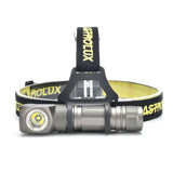 Astrolux® HL01 XPL/SST20 1200lm Anduril UI Type-C 2in1 Magnetic Headlamp L-shape Flashlight