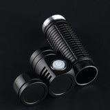 CONVOY H1 XML2 1048lm LED Headlamp L-shape Flashlight Multi-functional 18650 Flashlight