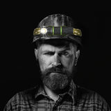 CONVOY H1 XML2 1048lm LED Headlamp L-shape Flashlight Multi-functional 18650 Flashlight