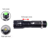 Elfeland 1201  T6 2000LM 5modes Zoomable LED Flashlight 18650/AAA