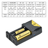 ADEASKA Q2 3A Intelligent Universal Smart Battery Charger for IMR/Li-ion Ni-MH/Ni-Cd Battery 18650